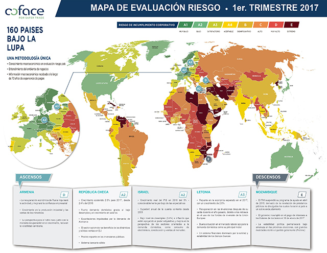 Mapa Evaluación Riesgo País 1Q2017_640